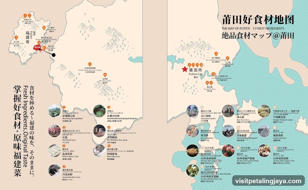 Putian Food Ingredients Map