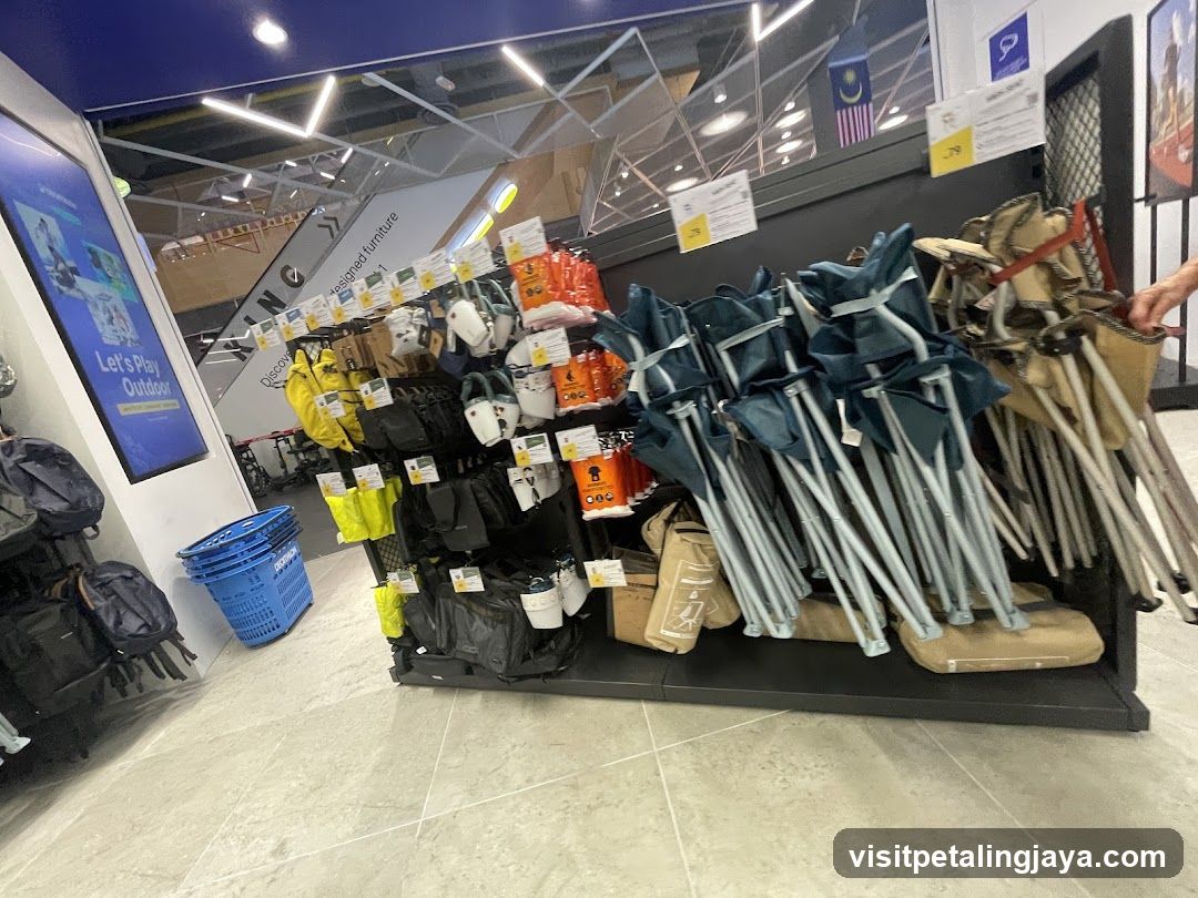 Outdoor Gear Display