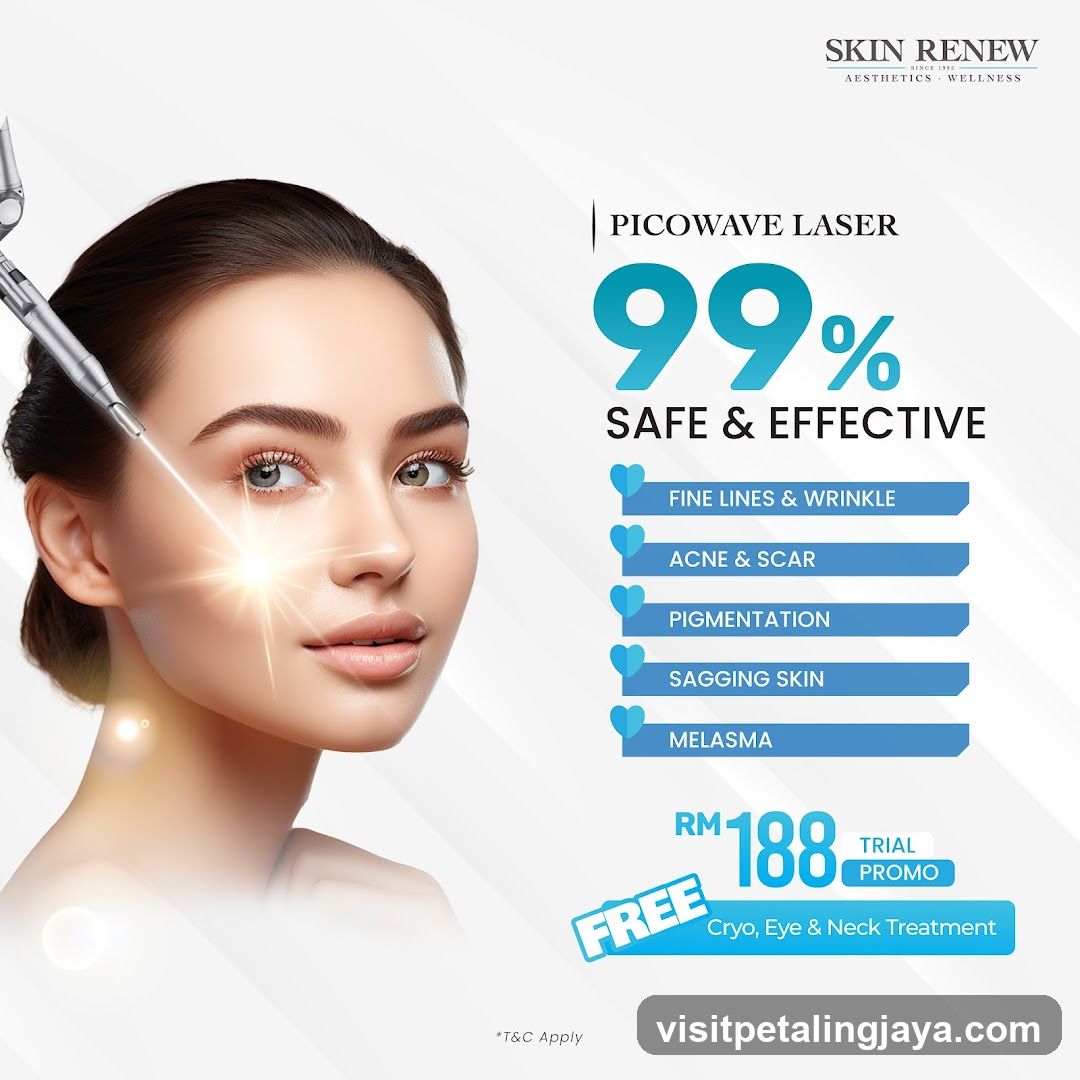 Skin Renew Picowave Laser Ad