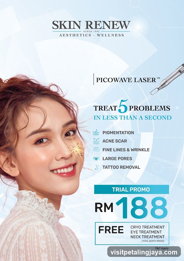 Skin Renew Picowave Laser Ad