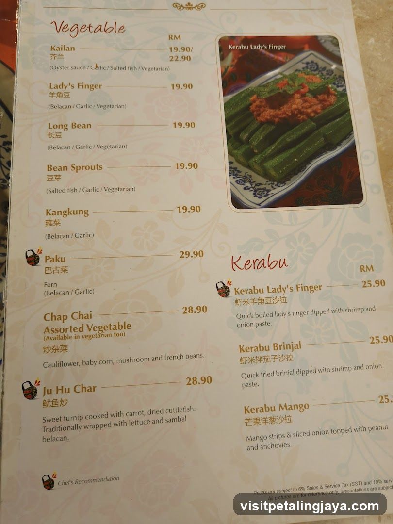 Vegetable and Kerabu Menu