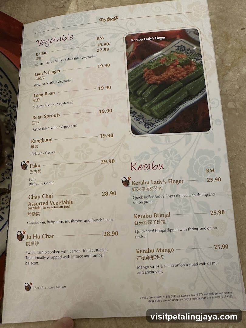 Vegetable & Kerabu Menu Page