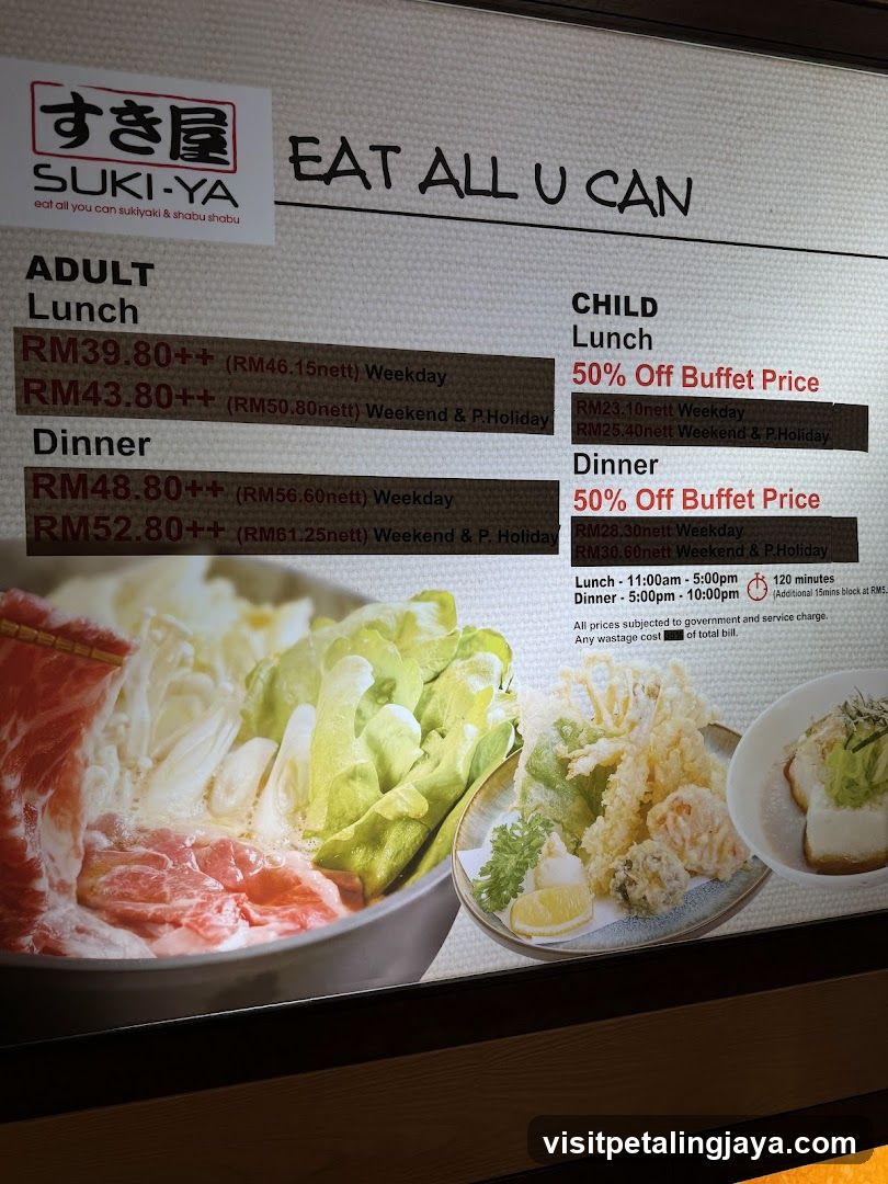 Suki-Ya Buffet Menu Board