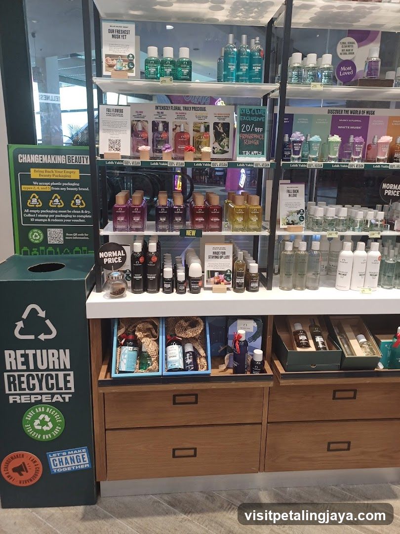 The Body Shop