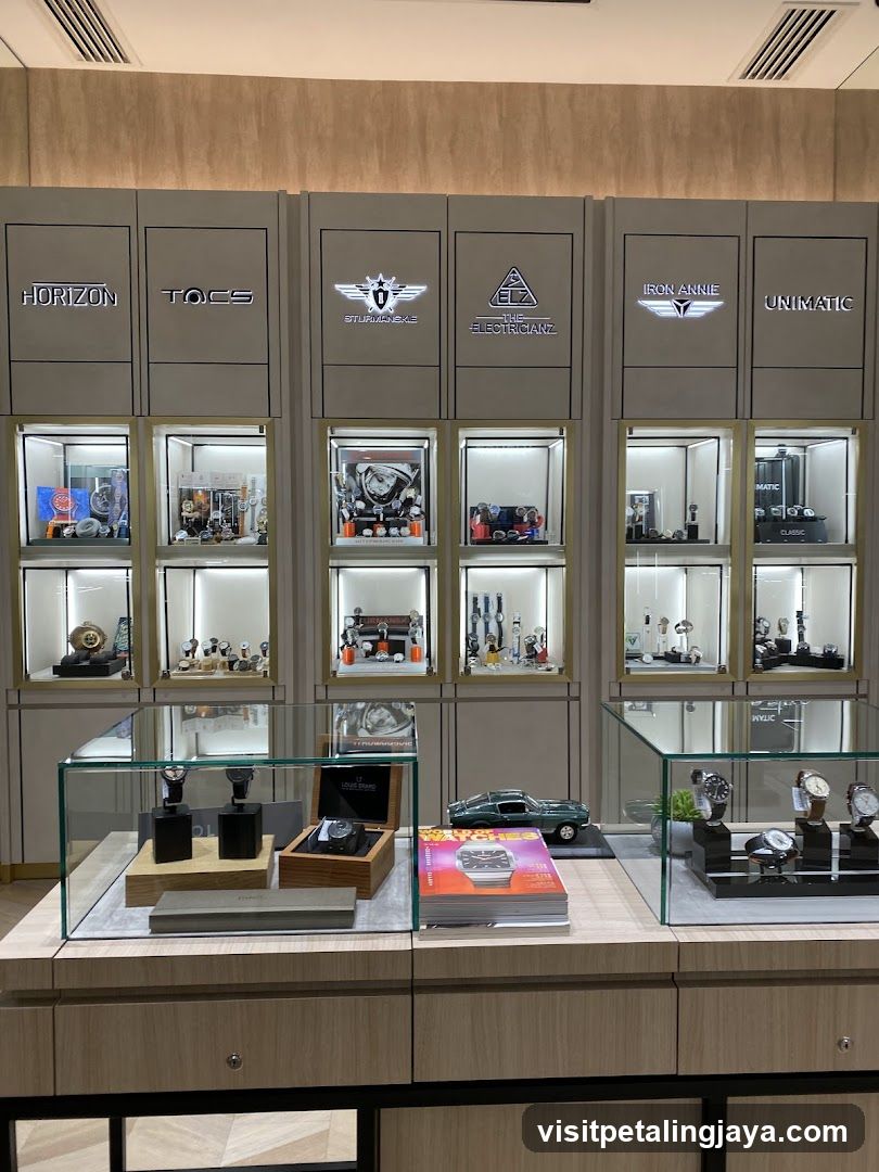 Watch Display Showcase
