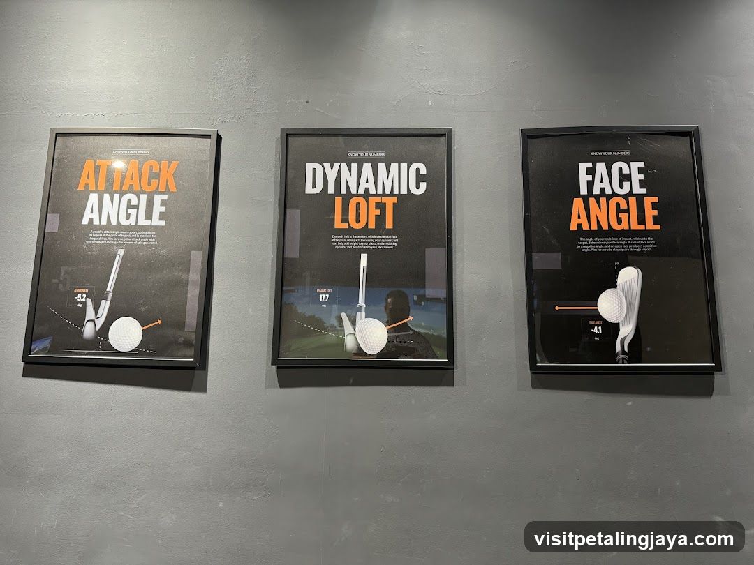 Golf Instruction Posters