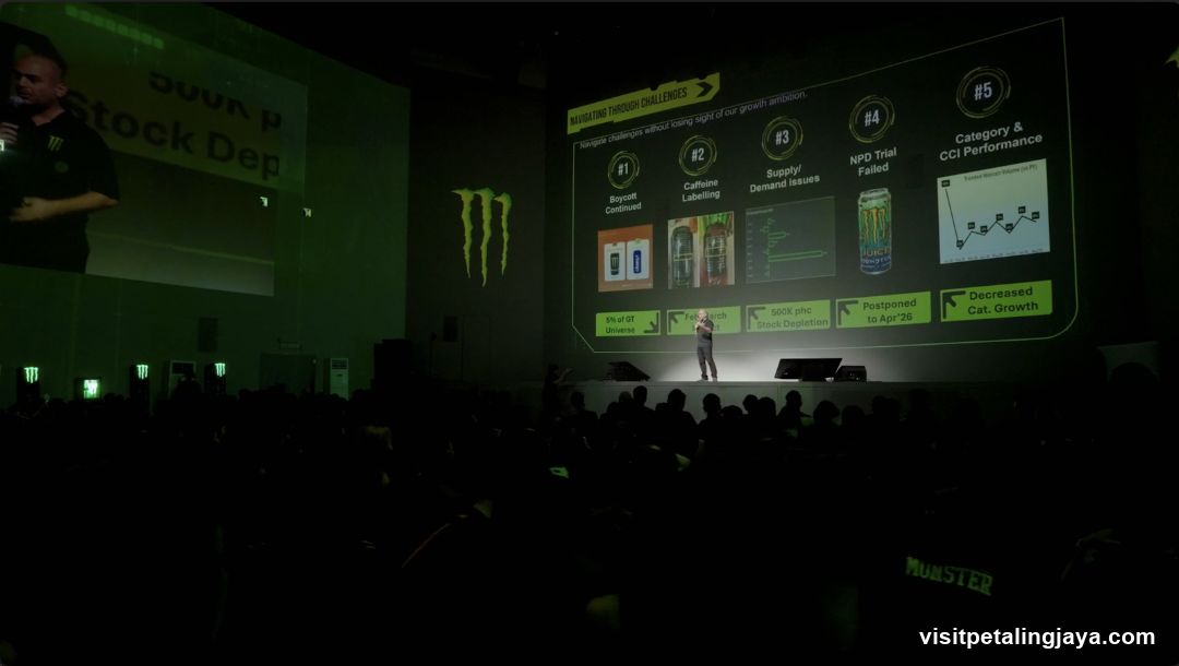Monster Energy Presentation