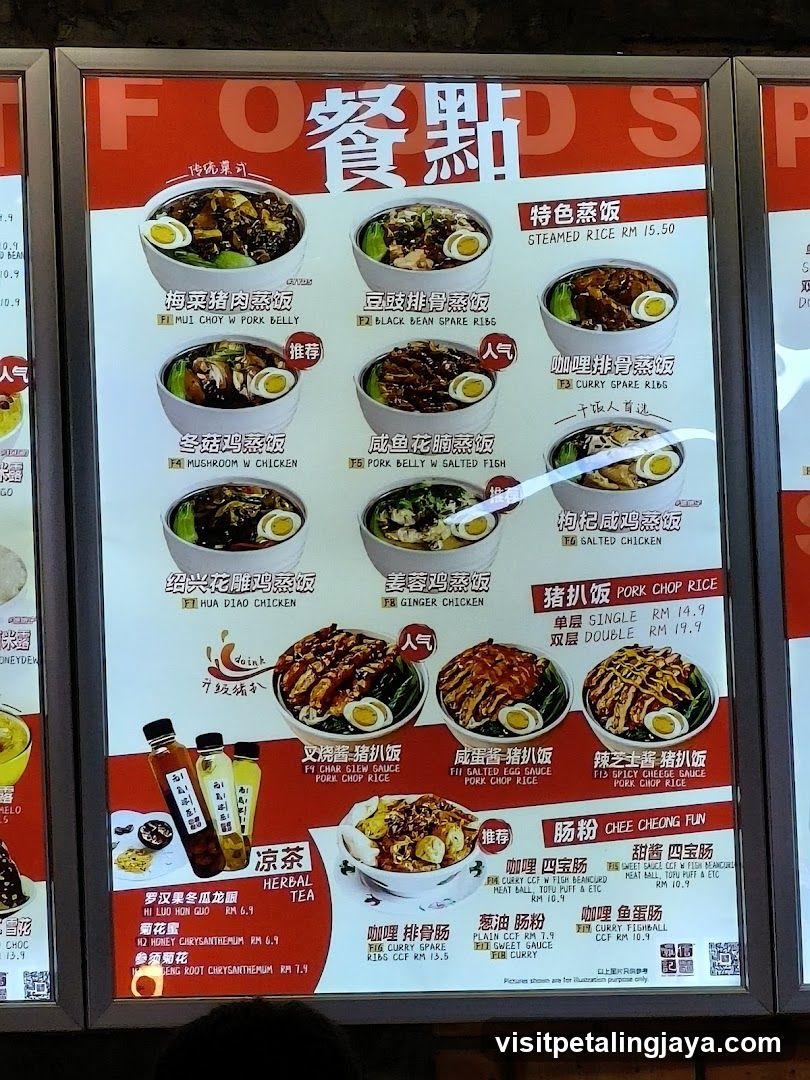Food Menu Board