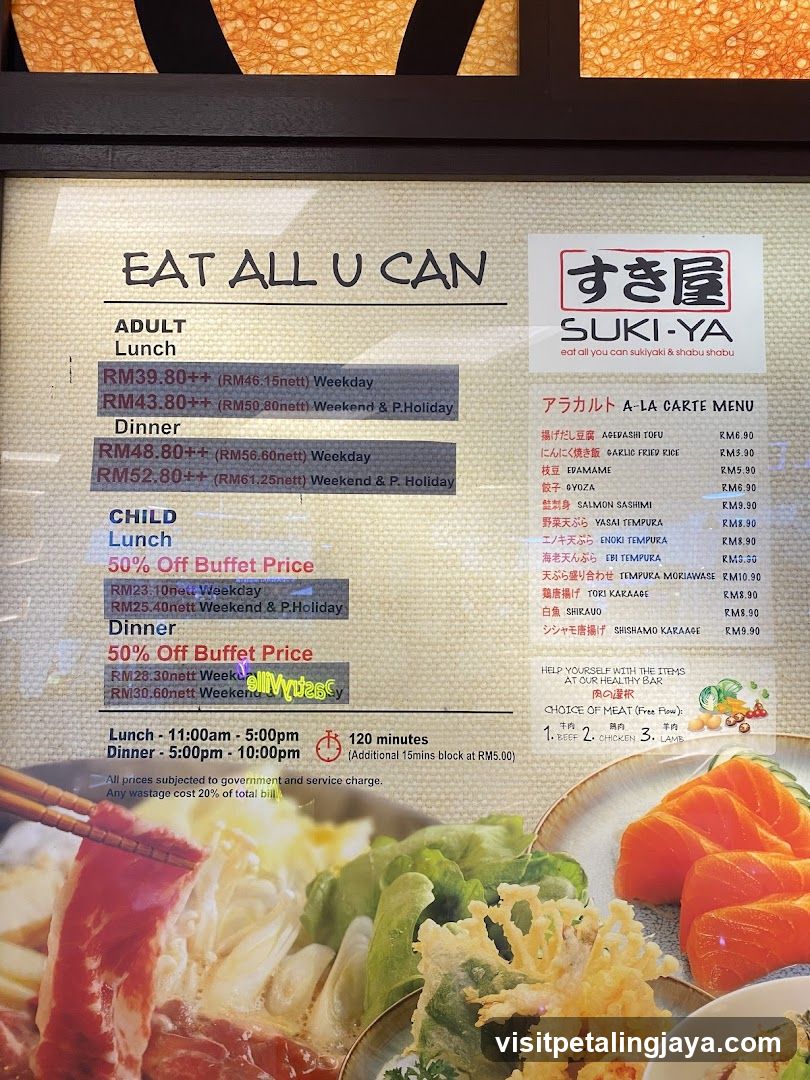 Suki-Ya Buffet Menu Board