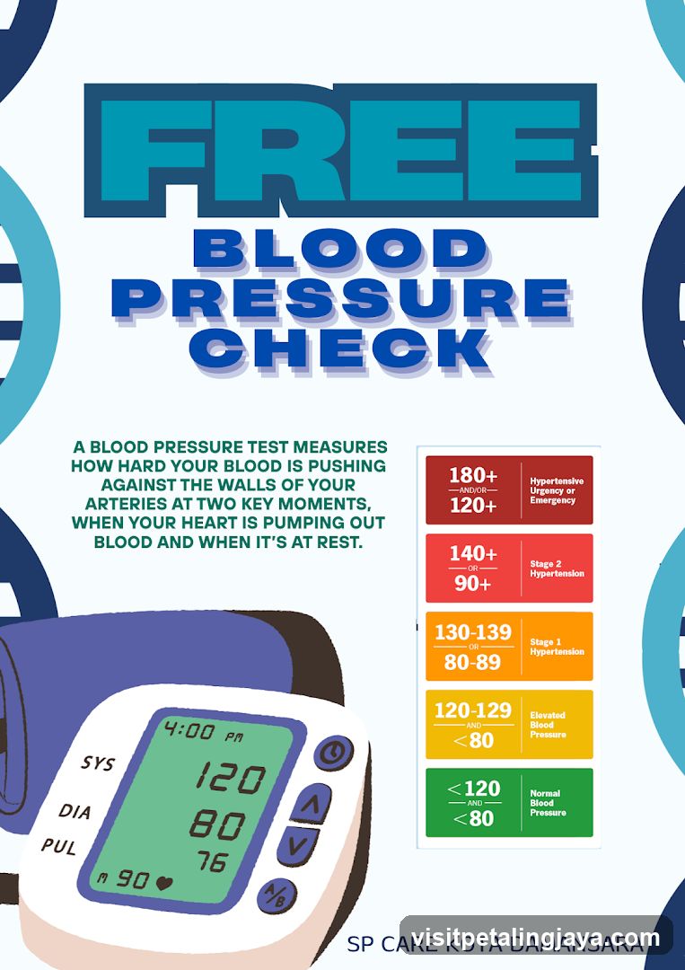 Free Blood Pressure Check