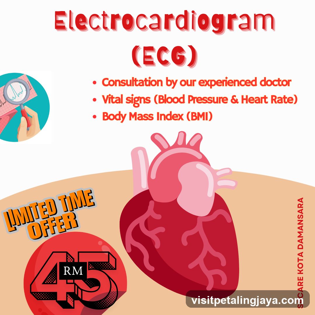 Electrocardiogram (ECG) Advertisement