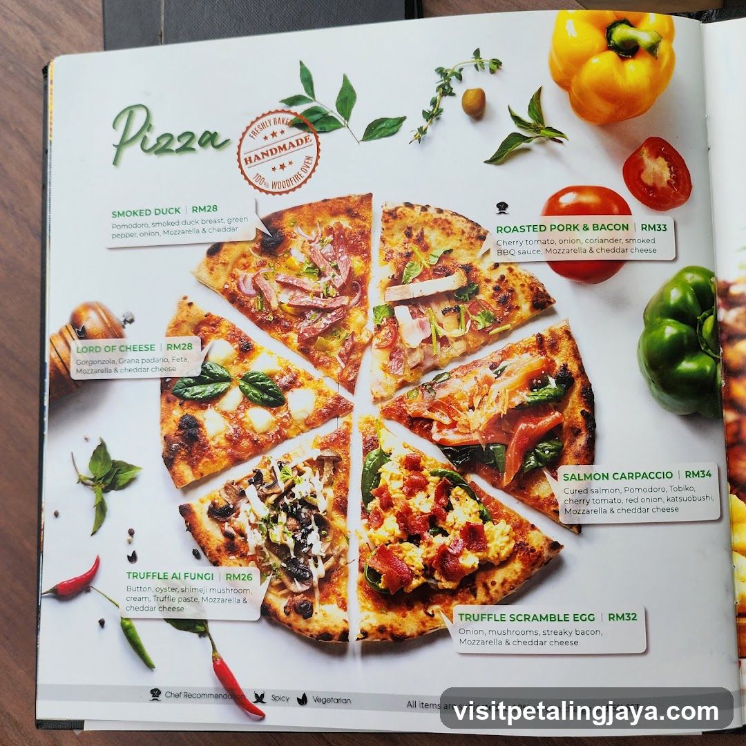 Pizza Menu Page