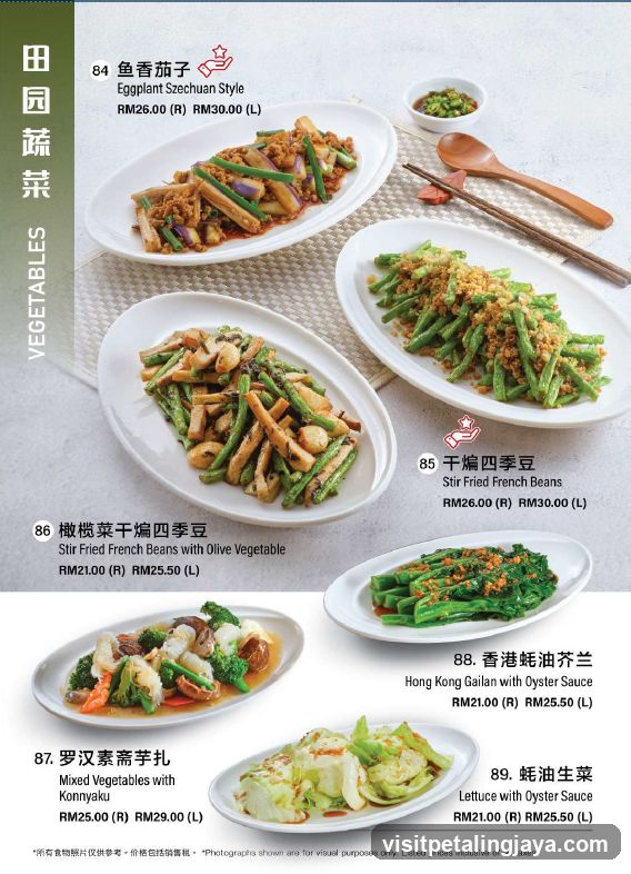 Vegetable Menu Page