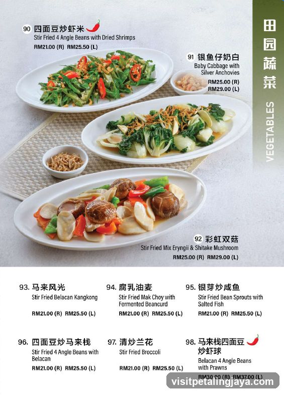 Vegetables Menu Page