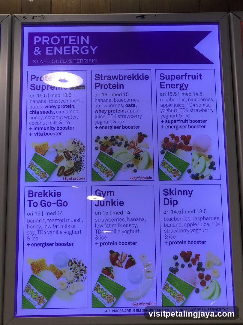 Protein & Energy Menu Board