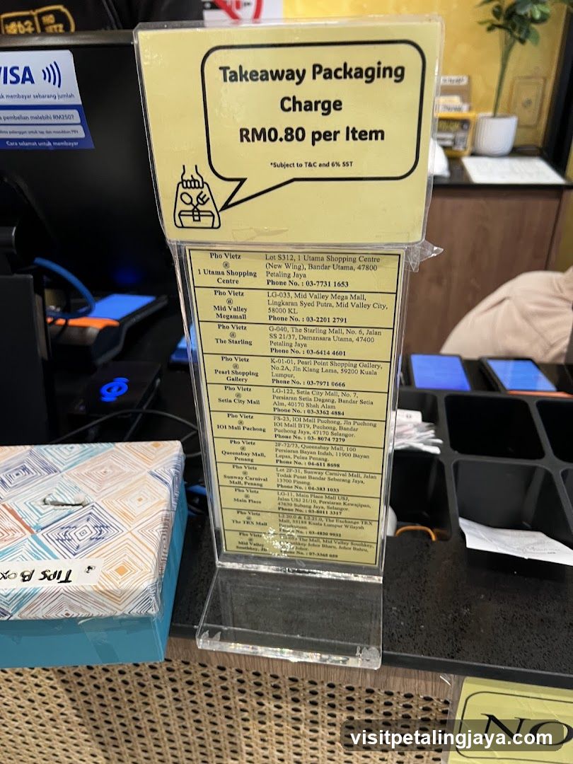 Takeaway Packaging Charge Sign