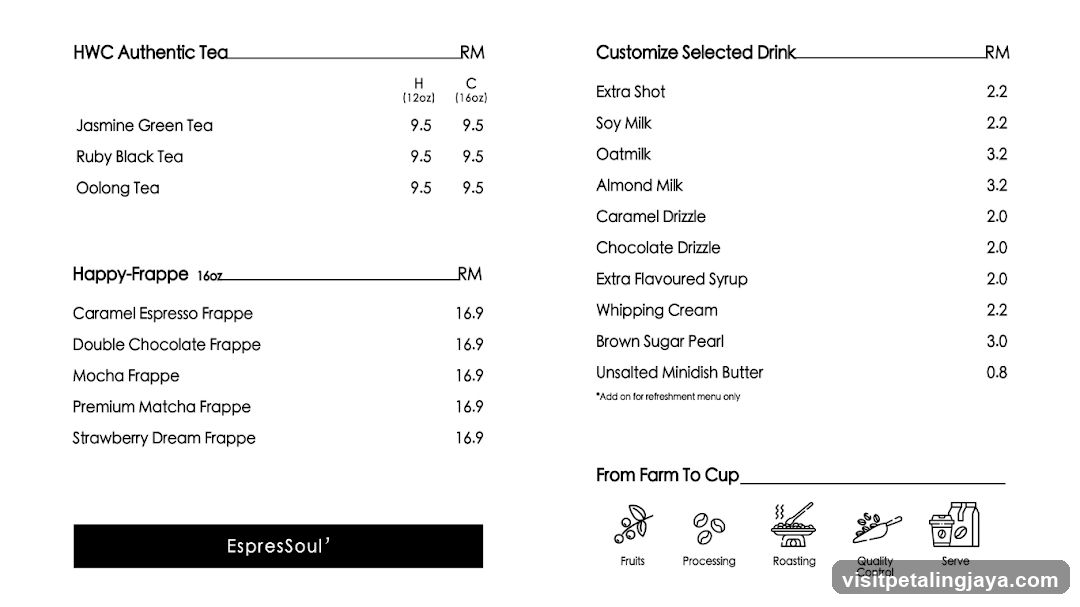 Espressoul Menu