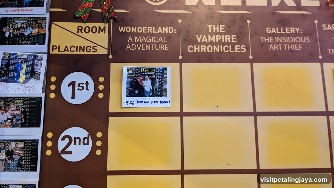 Competition Results Board