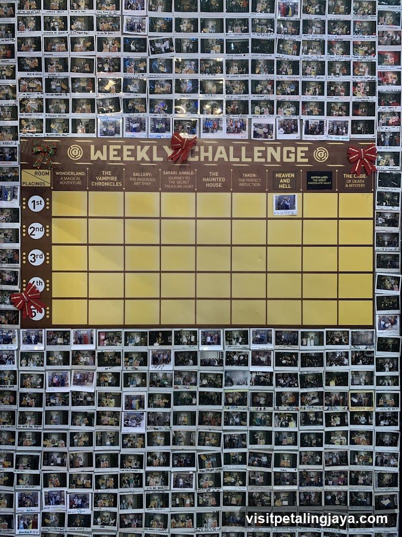 Weekly Challenge Board