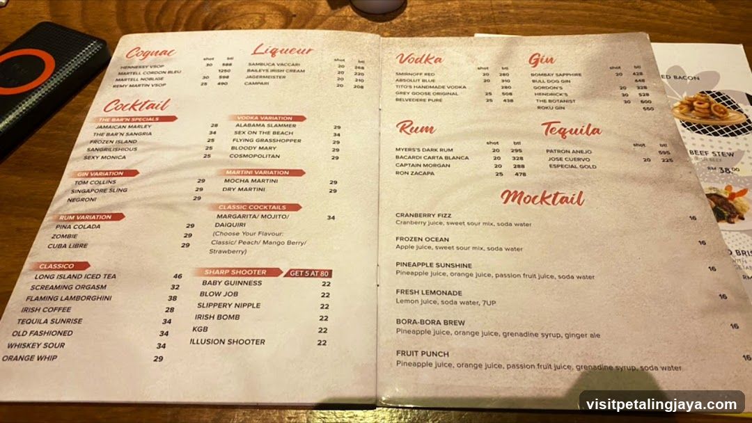 Cocktail & Spirits Menu