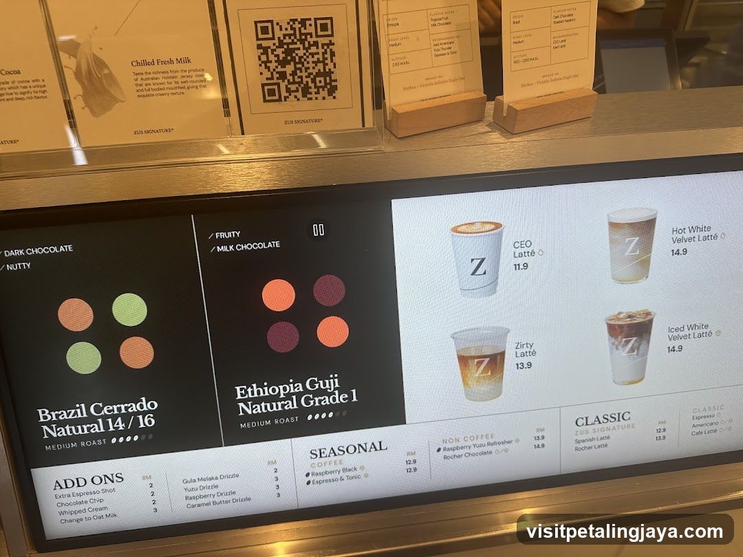 Coffee Menu Display