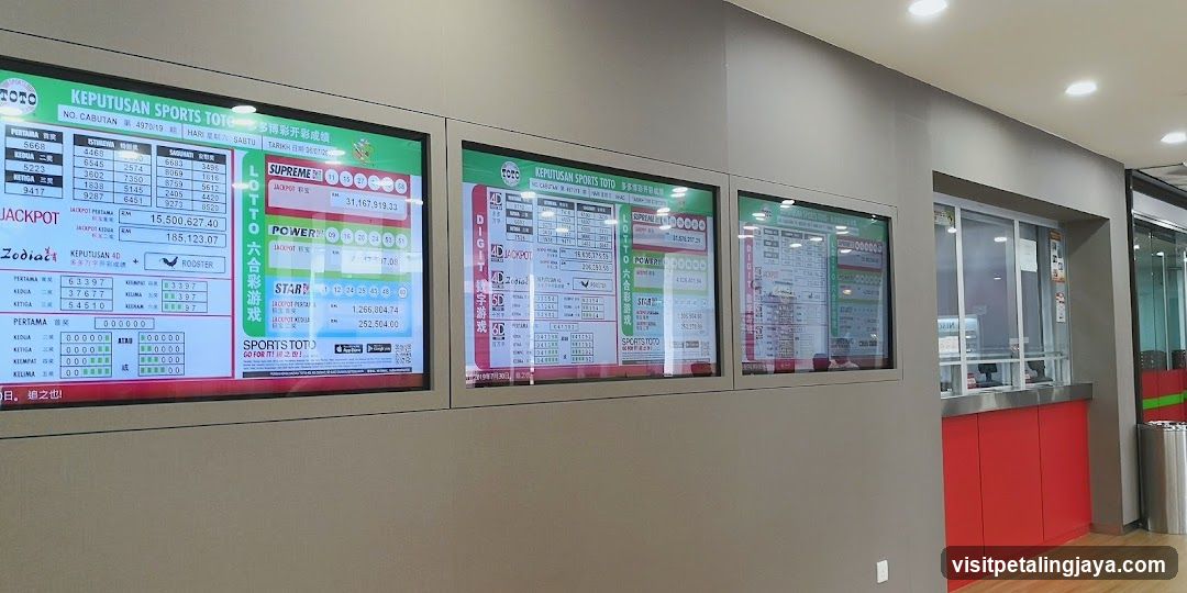 Sports Toto Results Display