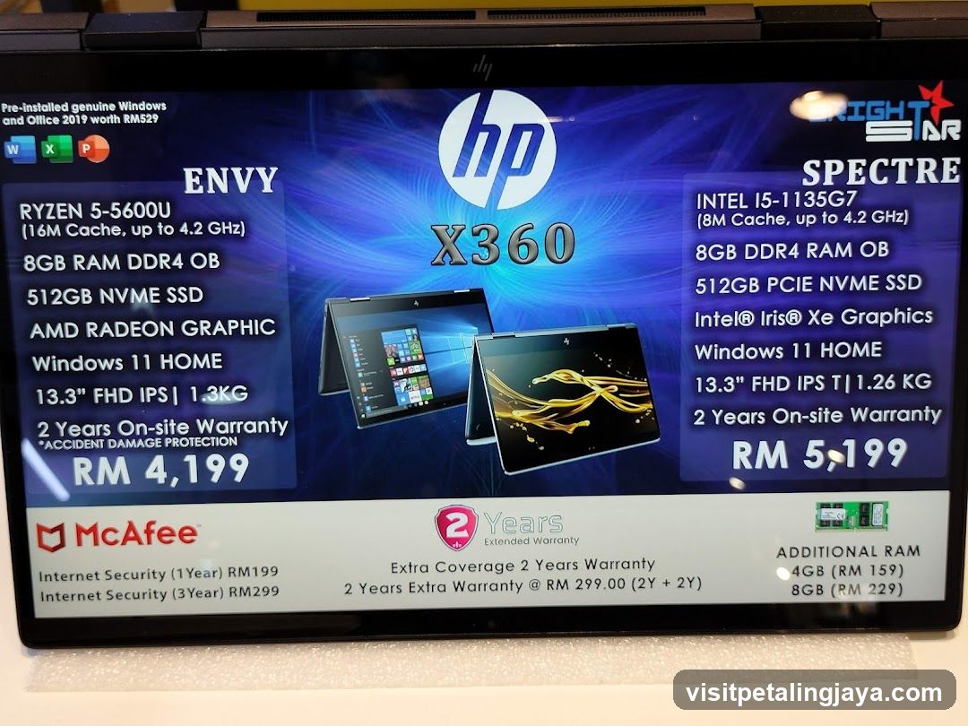 HP Laptop Advertisement Display