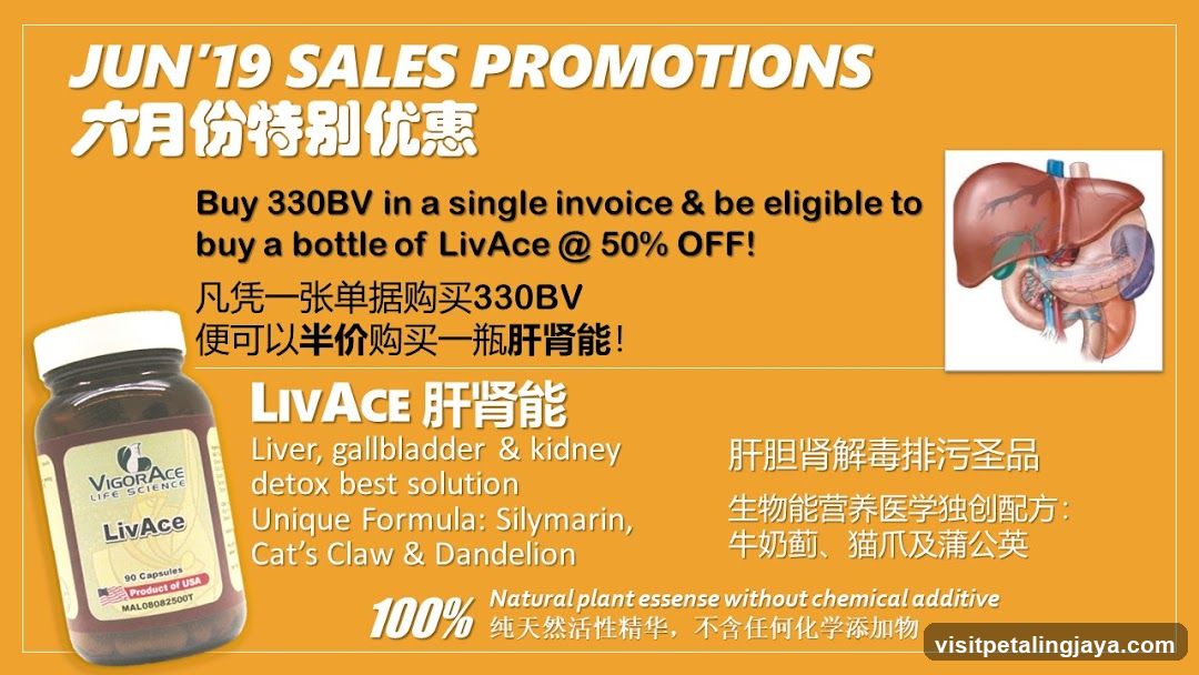 JUN'19 SALES PROMOTIONS