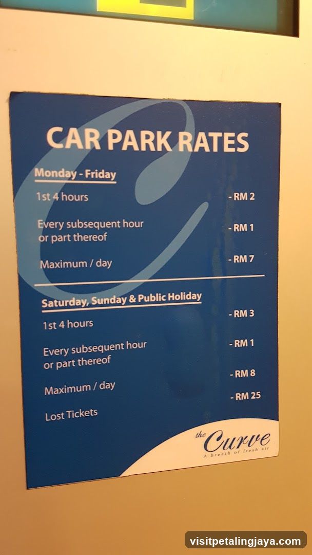 Car Park Rates Sign