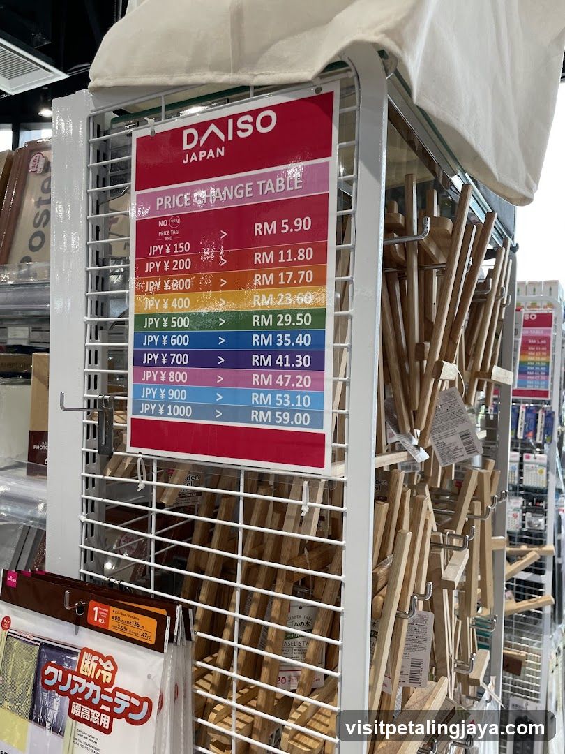 Daiso Price Range Table Display