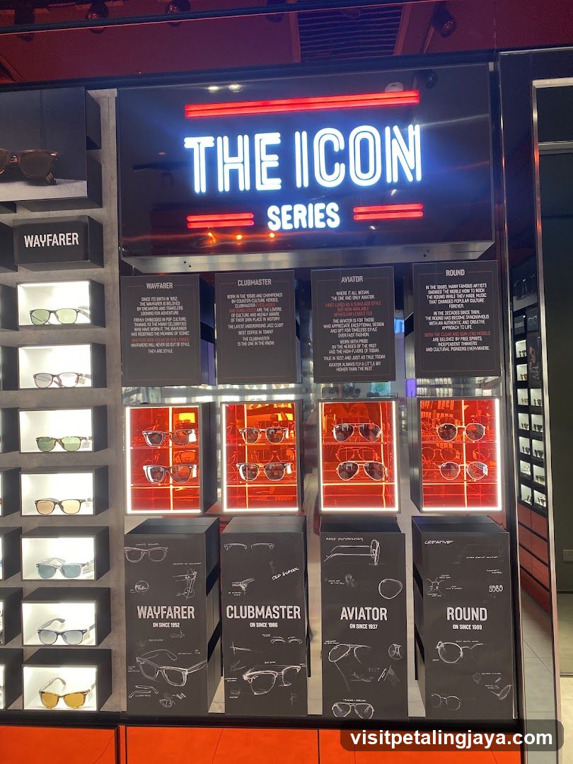The Icon Series Display