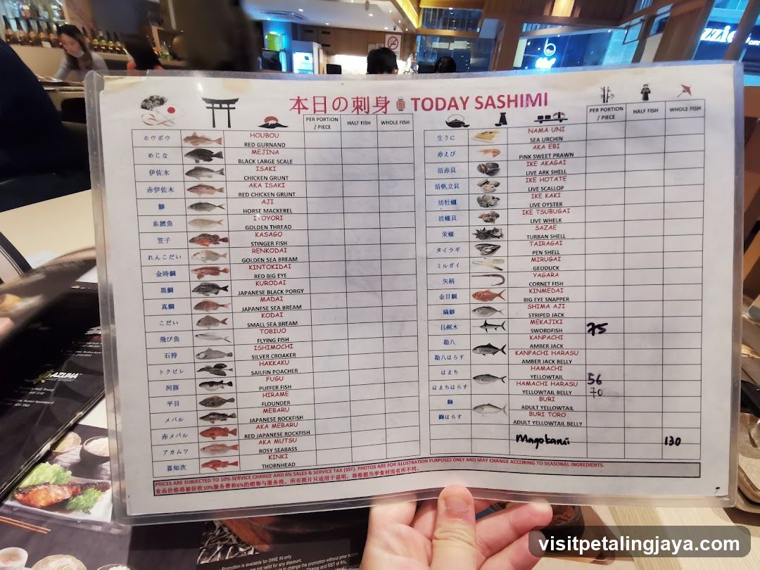 Today's Sashimi Menu