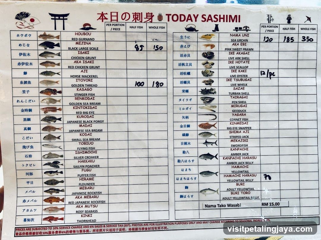 TODAY SASHIMI Menu Board
