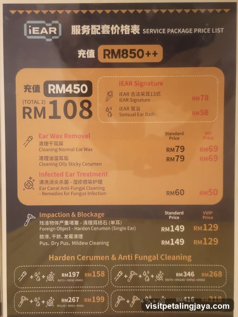 iEAR Service Package Price List