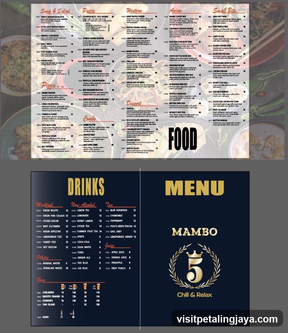 Mambo Menu Display
