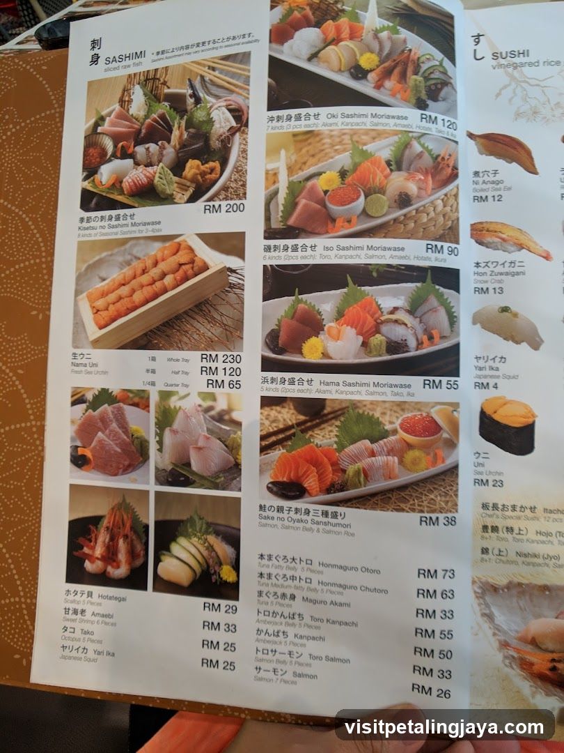 Sushi Menu Page