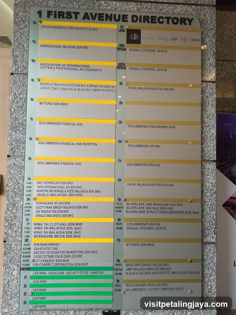 First Avenue Directory Signage