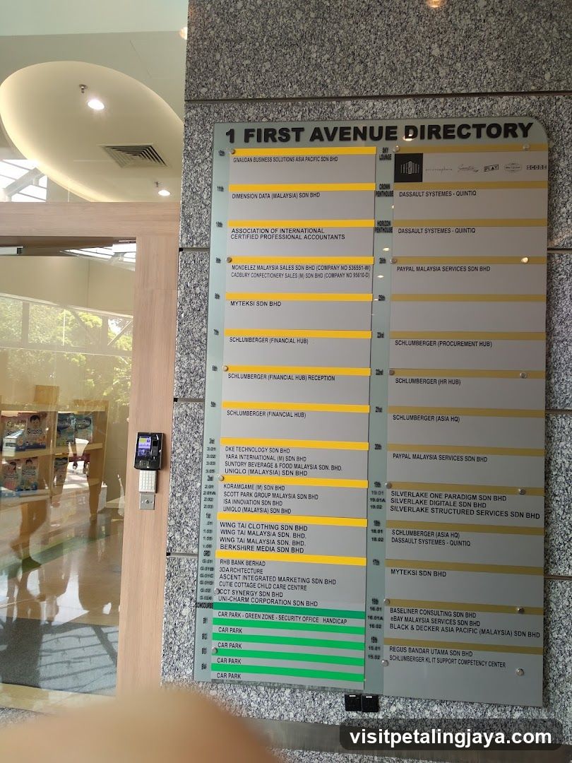 First Avenue Directory Signage