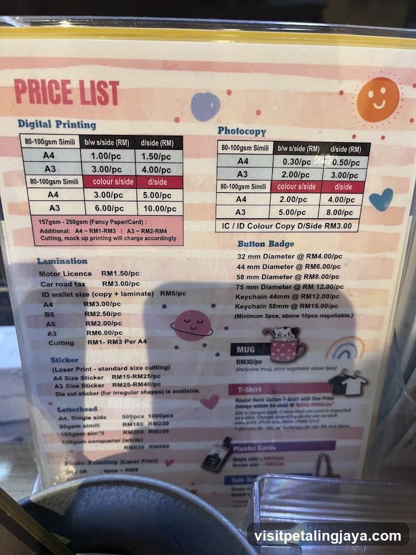 Price List Menu Board