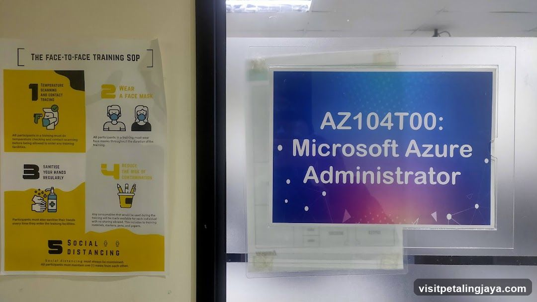 Training SOP and Course Signage