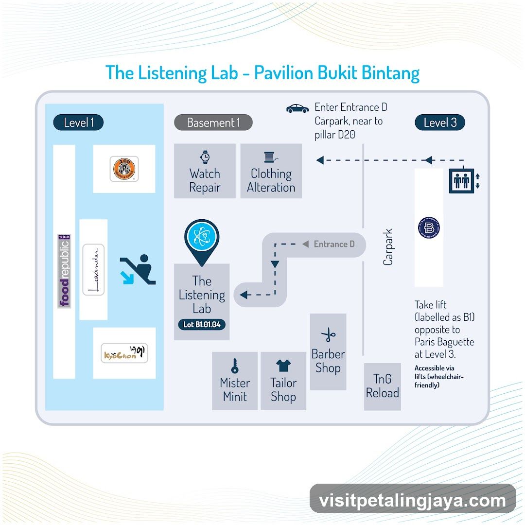 The Listening Lab - Pavilion Bukit Bintang