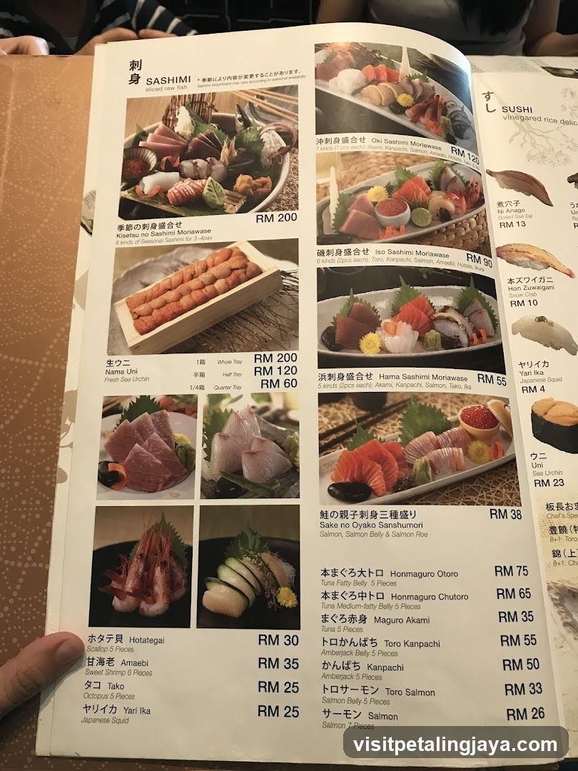 Sushi Menu Page