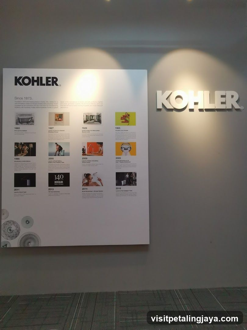 Kohler Brand History Display