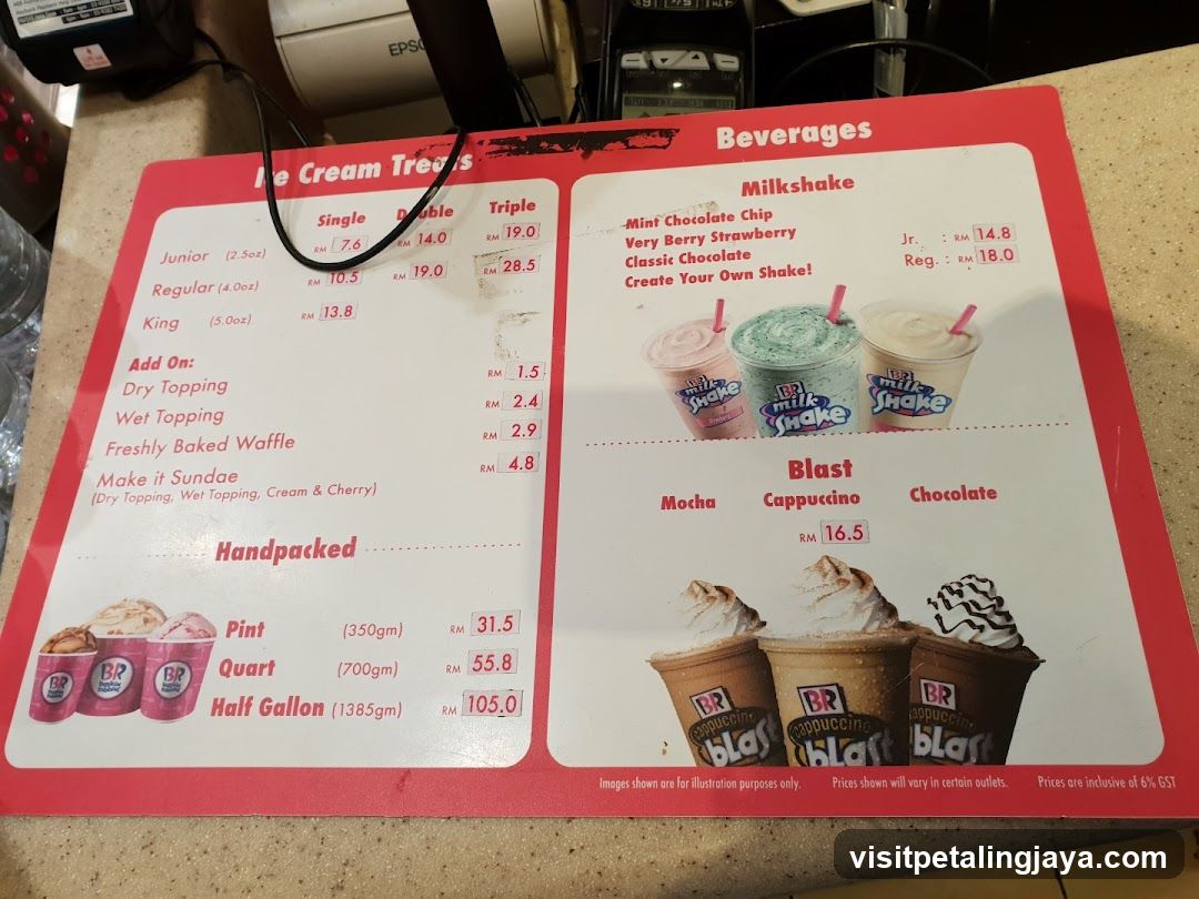 Dunkin' Donuts Menu Board