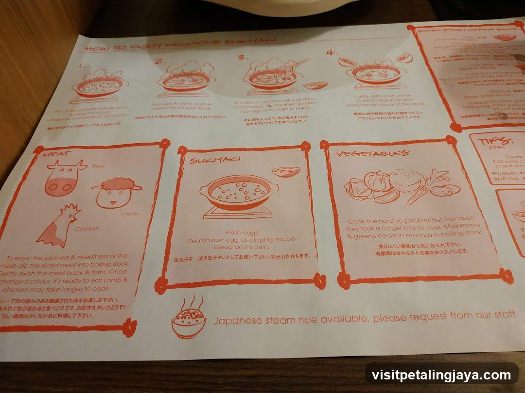 Sushi Menu Card