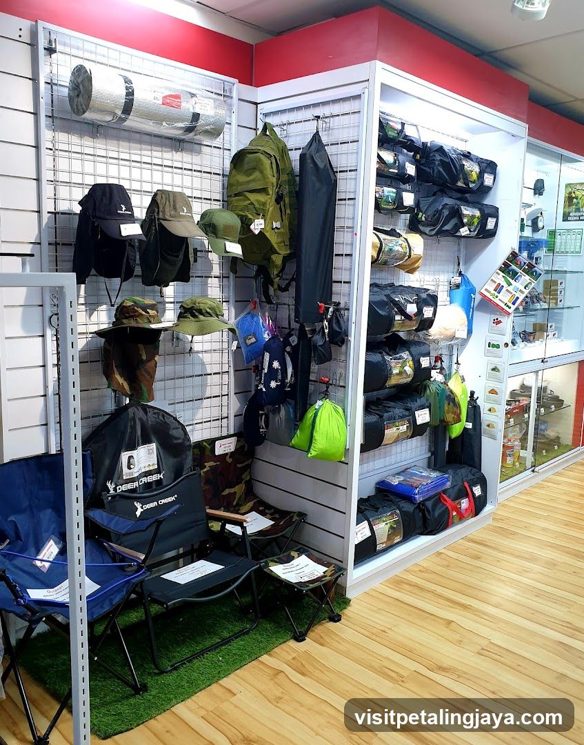 Outdoor Gear Display
