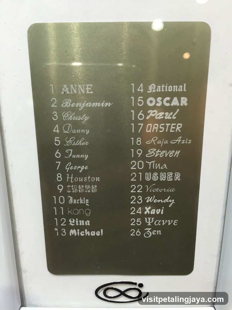 Nameplate with numbered list of names