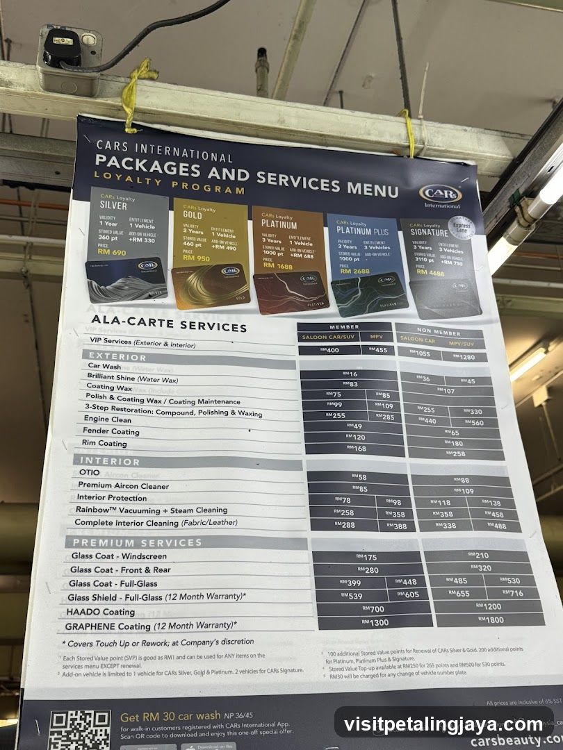 Cars International Packages and Services Menu
