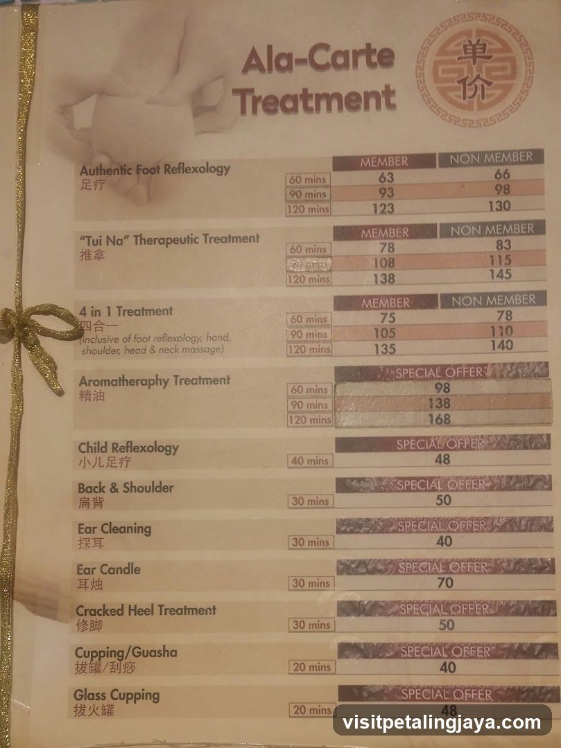 Ala-Carte Treatment Menu