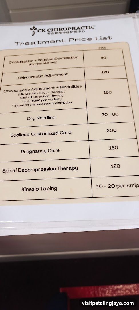 CK CHIROPRACTIC Treatment Price List